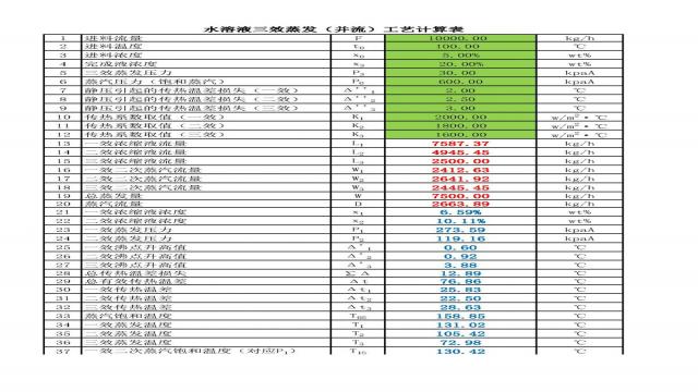 ˮ��Һ��Ч���l����������ˇӋ���ʹ���v��